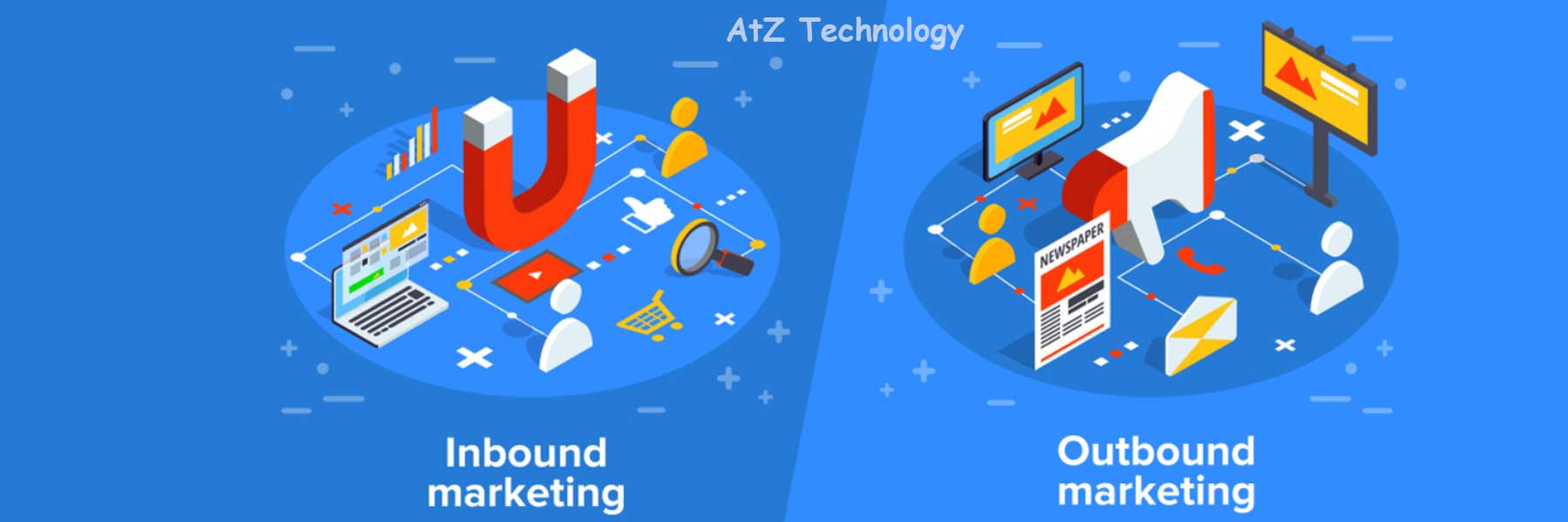 Outbound Marketing Vs Inbound Marketing