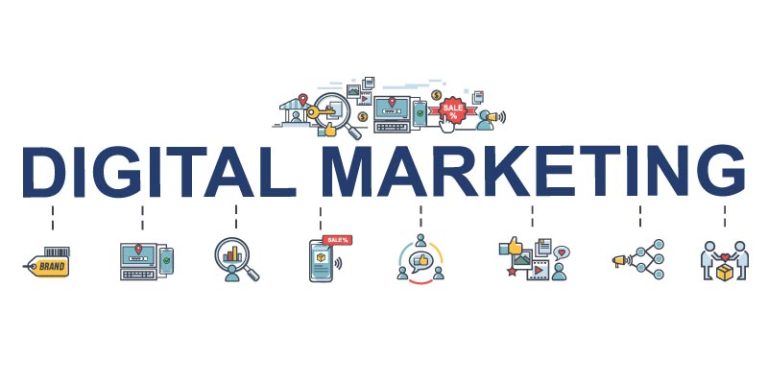 A to Z Digital Marketing Guide