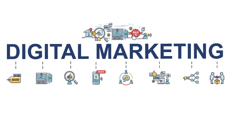 A to Z Digital Marketing Guide